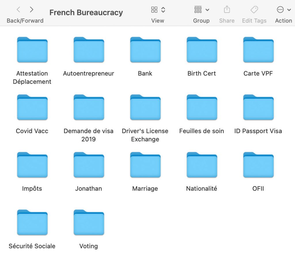 French bureaucracy digital folder on computer with individual folders for each administrative task