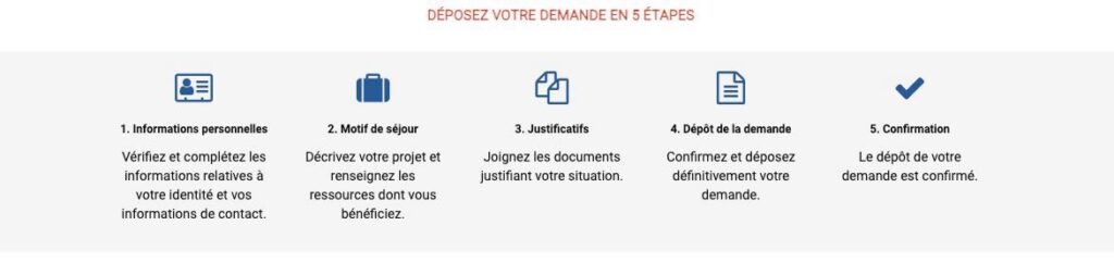 5 steps to renewing your carte de séjour (residence permit) in France using the online renewal platform